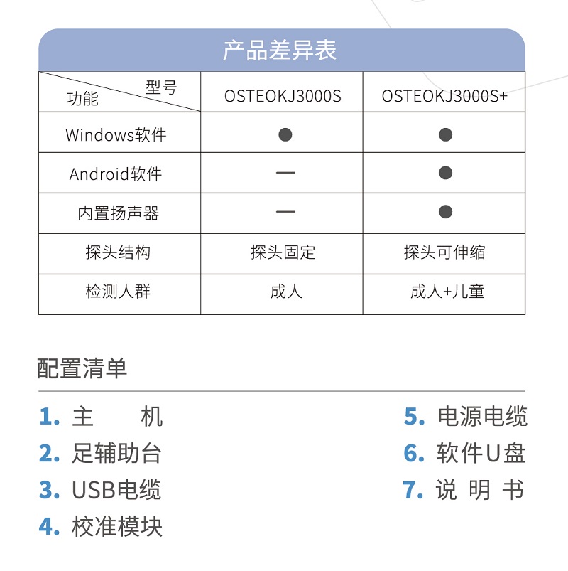 OSTEOKJ3000S/S+超声骨密度仪